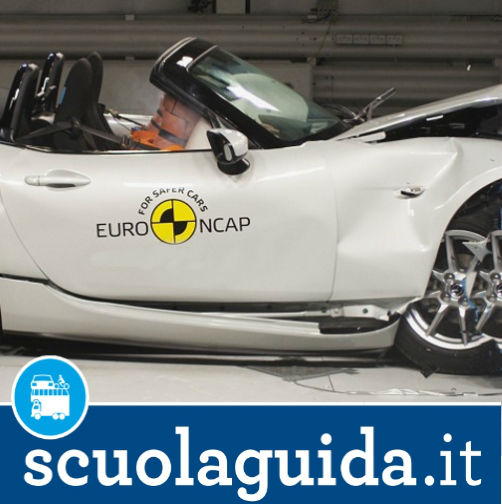 EuroNCAP 2015: le 5 stelle vanno tutte ad un SUV coreano!
